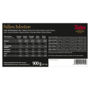FALLER Konfitüre Kaffeehaus-Set 36x25g Set
