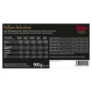 FALLER Konfitüre Kaffeehaus-Set 36x25g Set